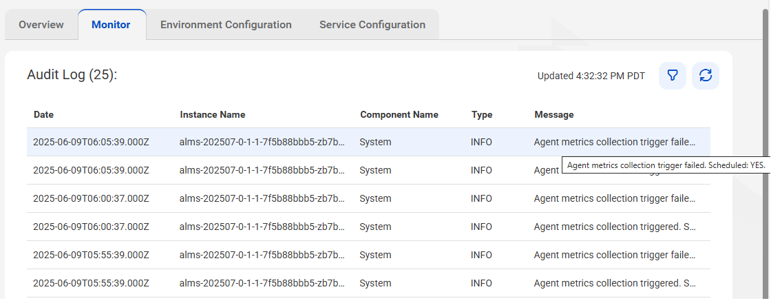 The image shows the Monitor tab for an elastic runtime environment. The audit log includes columns for Date, Instance Name, Component Name, Type, and Message. There are also icons for filtering and searching the log, and for refreshing the audit log display.