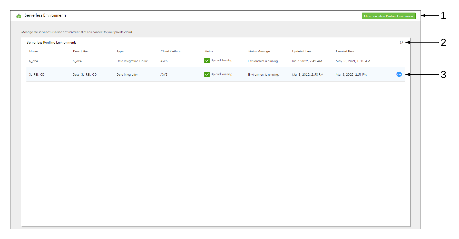 The Serverless Environments page shows all serverless runtime environments. For each serverless runtime environment, you can view the name, description, type, cloud platform, status, status message, updated time, created time, and an Actions menu.