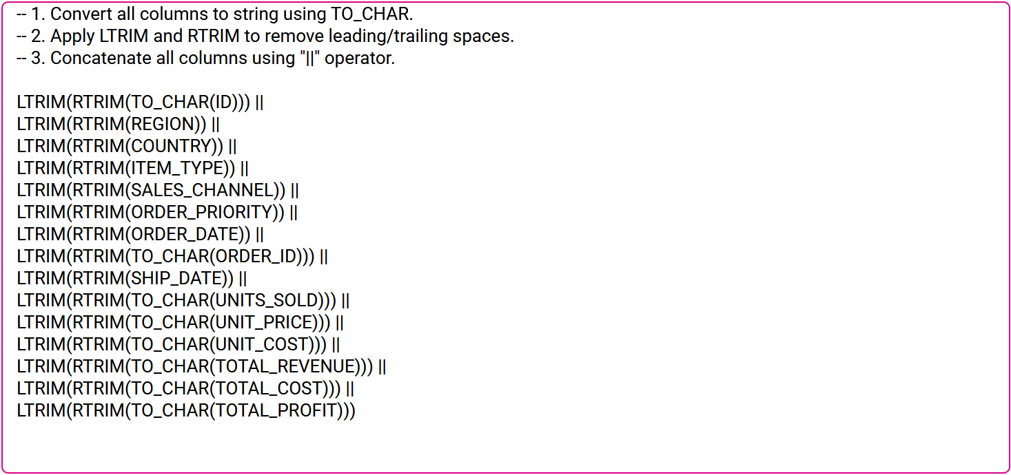 Generated expression that trims and concatenates a number of fields.