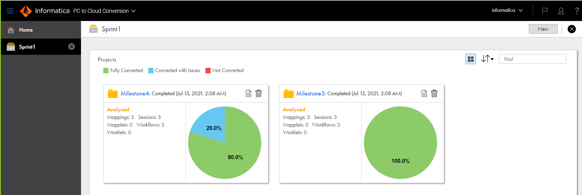 The default view of the PC to Cloud home page displays a dashboard panel for each project within a workspace.