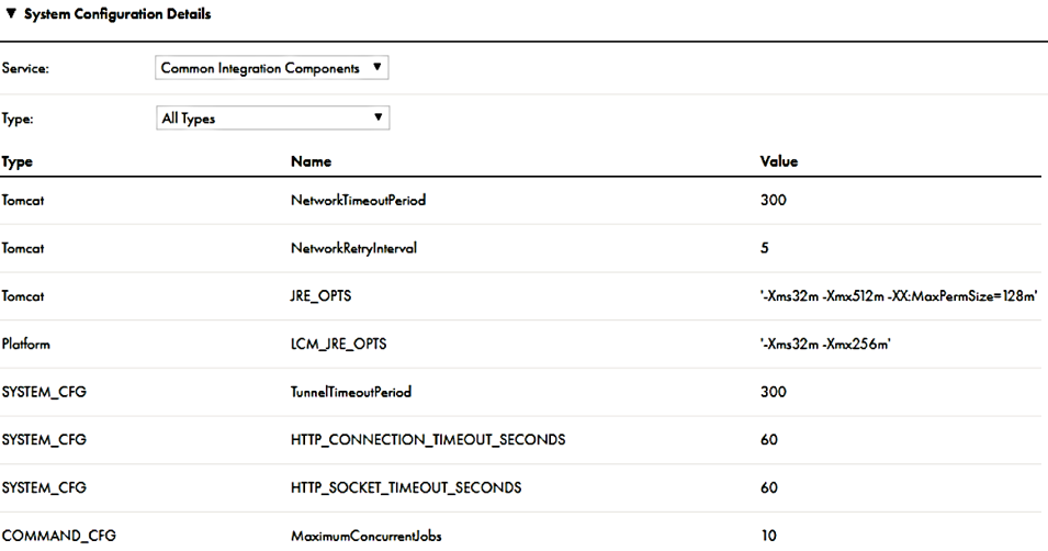 The image shows the Common Integration Components service properties.