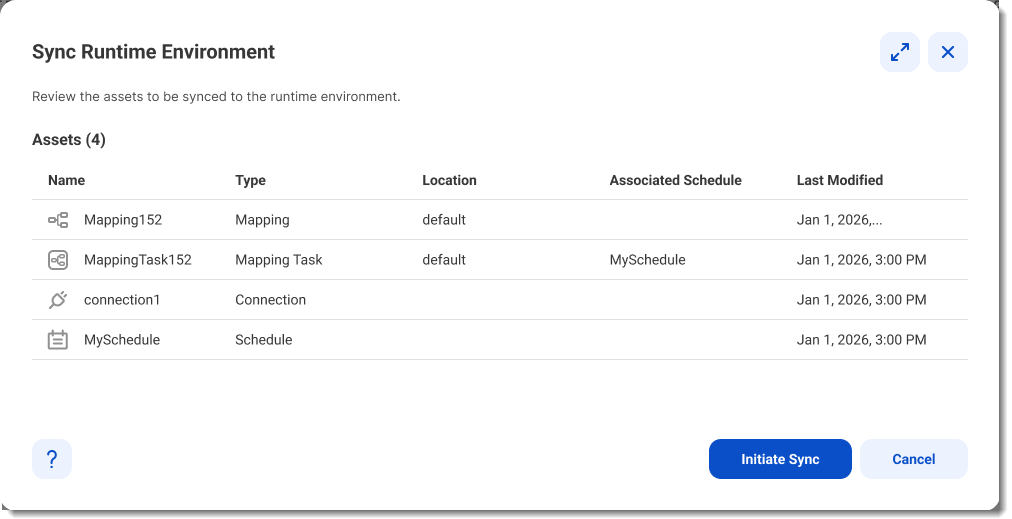 The dialog box showing the assets to be synchronized to the runtime environment. You can choose to initiate the synchronization or cancel.