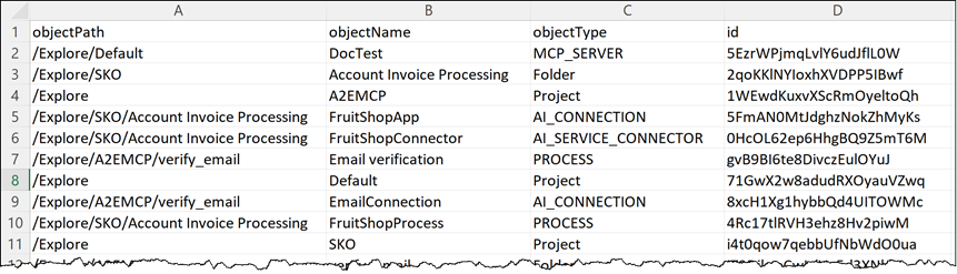 Each row in the export file lists an object being exported. For each asset, the export file lists the object's path, name, type, and ID.