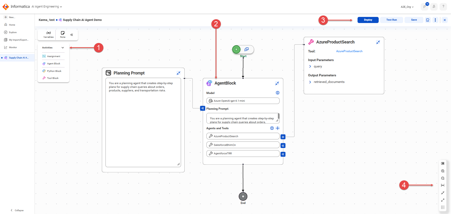 The image shows the different components of the agent flow canvas. The Activities menu, an agent block, the controls for deploying, testing, saving, and validating the agent, and the canvas controls are called out.