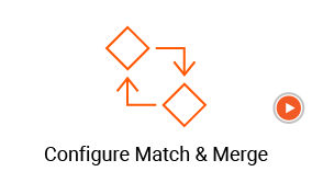 This is the title of a goal-based module. Configure match and merge.