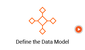 This is the title of a goal-based module. Define the data model.