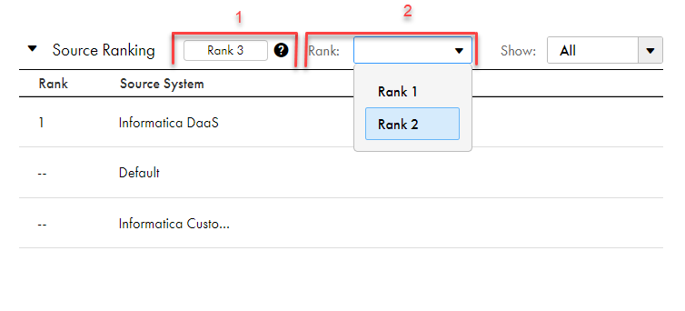 The source ranking label shows the source ranking label Rank 3 generated for the ranking order of Informatica DaaS.