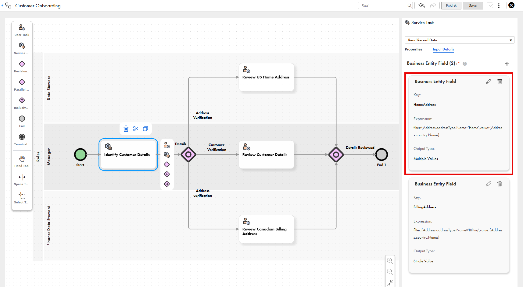 The image shows a portion of a workflow for customer onboarding, with user tasks, a service task, and an inclusive gateway for reviewing US home address, Canadian billing address, or other generic customer details, leading to either customer onboarding or rejection. A business entity field value in the Input Details tab for the selected service task, Identify Customer Details, is highlighted. Each business entity field values includes a key, expression, and output type.