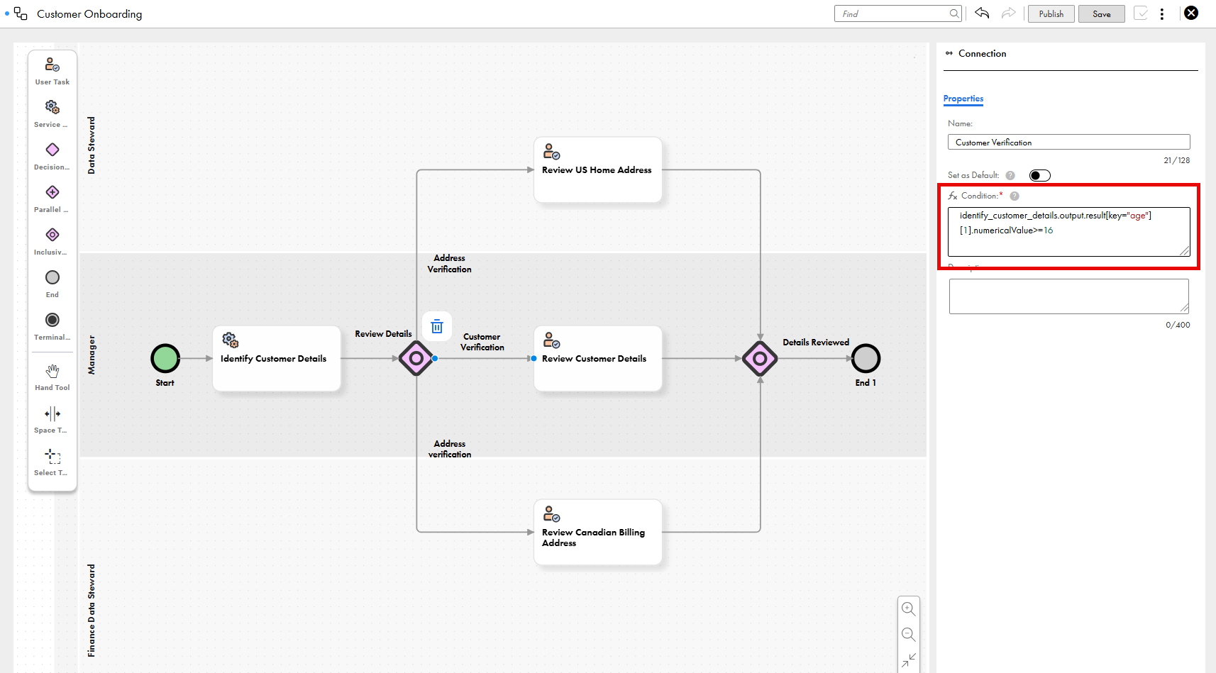 The image shows a portion of a workflow for customer onboarding, with user tasks, a service task, and an inclusive gateway for reviewing US home address, Canadian billing address, or other generic customer details, leading to customer onboarding or rejection. The condition field for the Customer verification connection is highlighted.