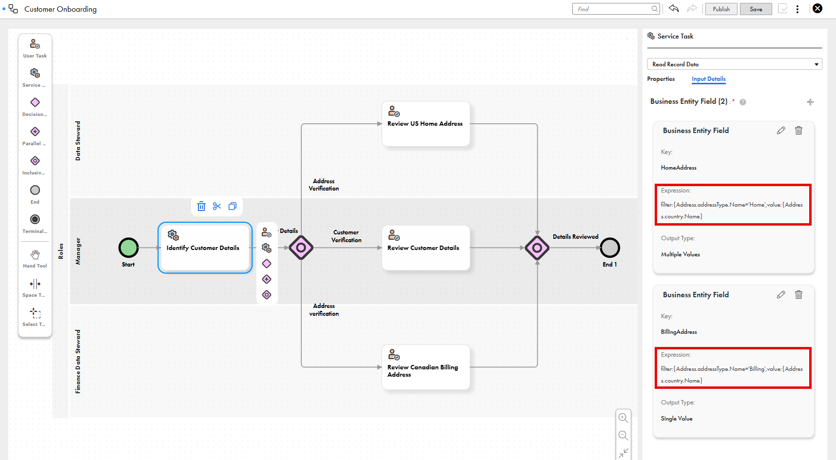 The image shows a portion of a workflow for customer onboarding, with user tasks, a service task, and an inclusive gateway for reviewing US home address, Canadian billing address, or other generic customer details, leading to either customer onboarding or rejection. The expression fields for two business entity fields configured in the Input Details tab for the selected service task, Identify Customer Details, is highlighted. Each business entity field includes a key, expression, and output type.