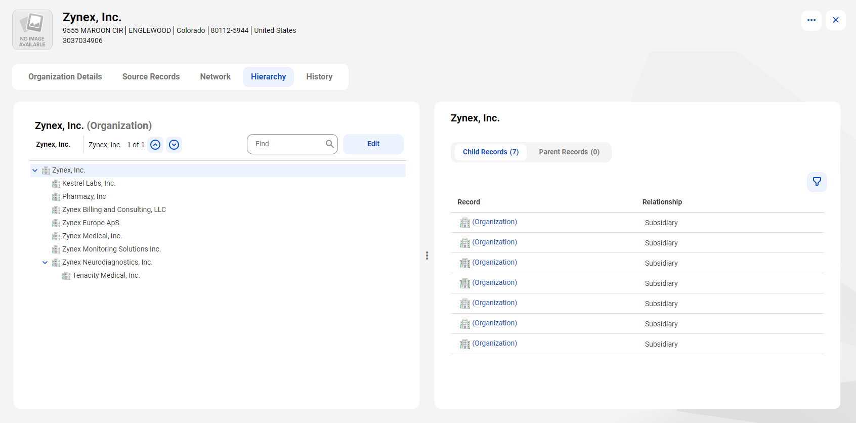 The image shows the hierarchy of an organization called Zynex Inc. and its subsidiaries in the new visual experience.