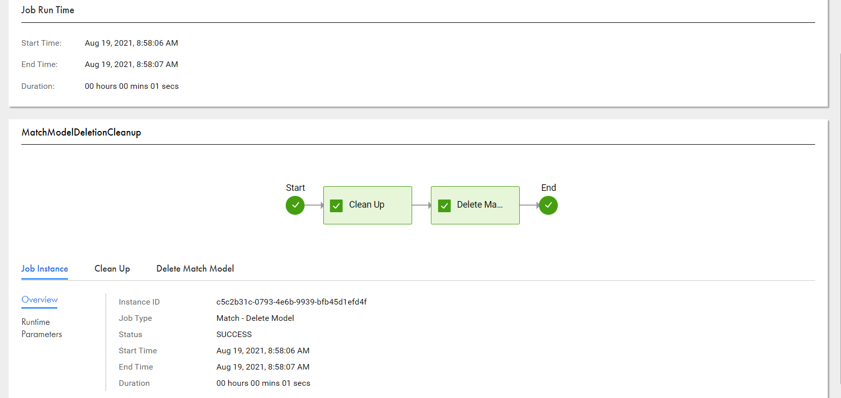 The image displays the data flow for a match delete model process. The page displays the job instance with the overview information.