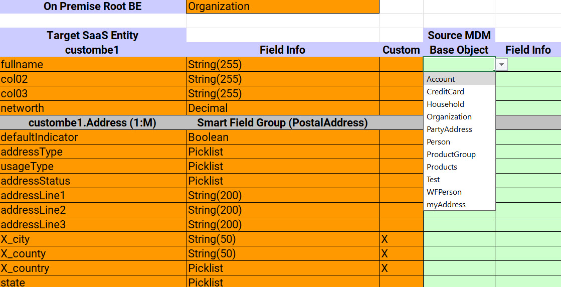 The data model mapping file based on business entites shows the Target SaaS Entity fields and their field types. The Source MDM column displays the business entities from the MDM Hub as drop-down values.