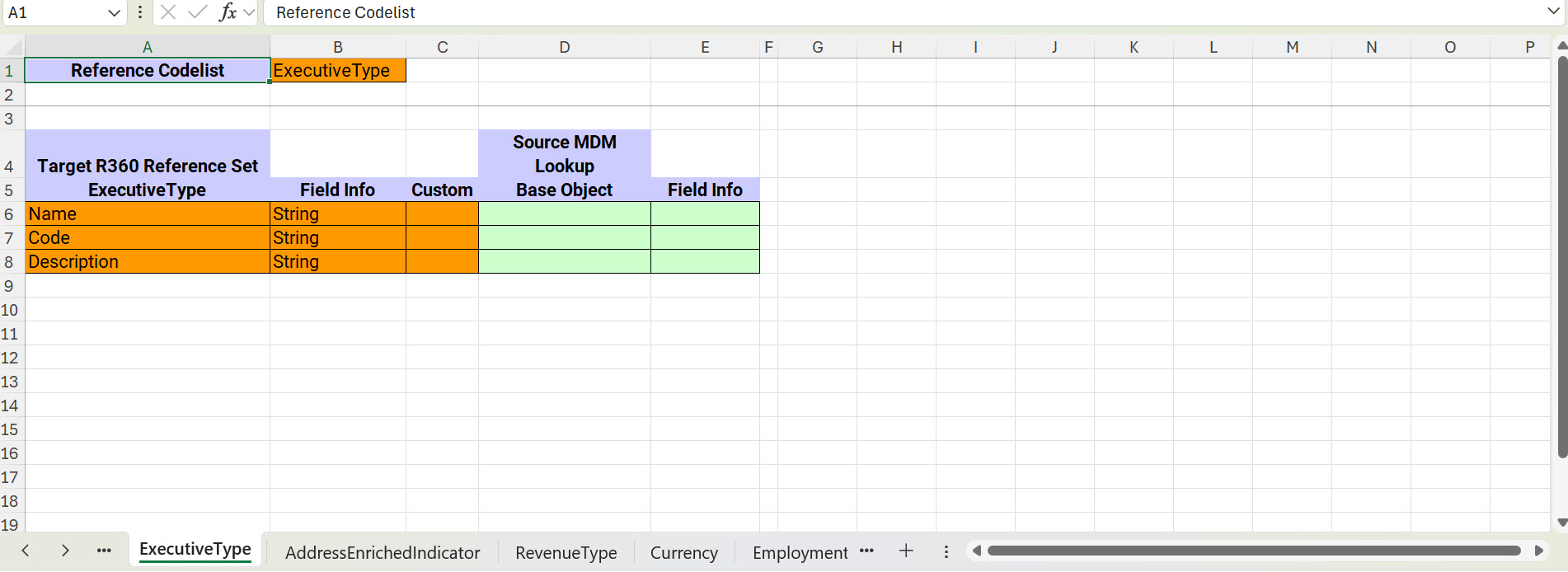 The reference data mapping file shows the ExecutiveType code list with default attributes name, code, and description along with their field types.