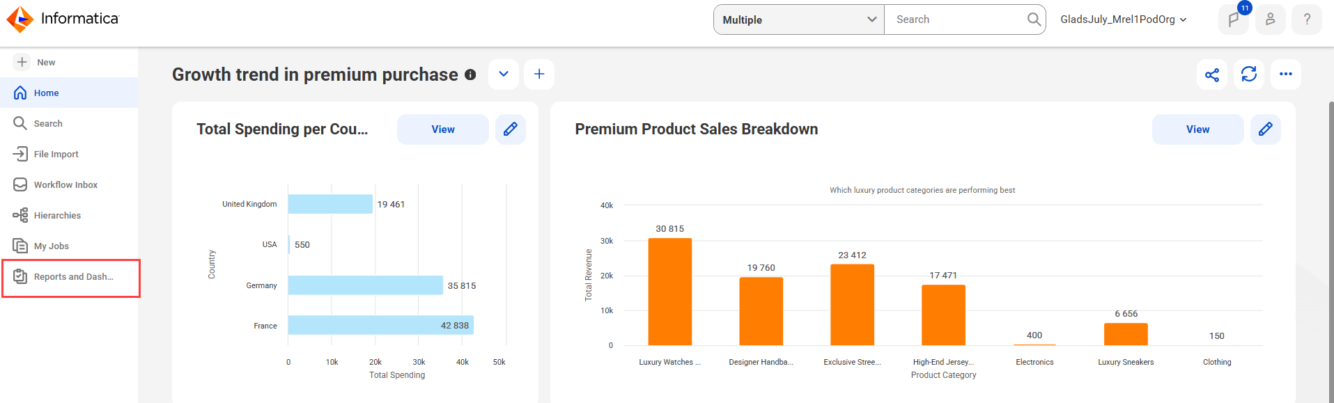 The image displays the Reports and Dashboards navigation pane.