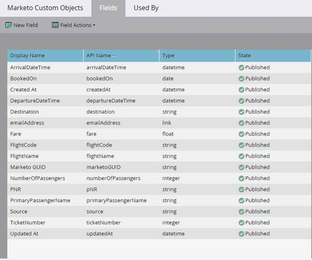 You can view the field attributes of the reservation object in Marketo.