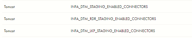 This image shows the staging properties that you can set for read, write, and lookup operations.