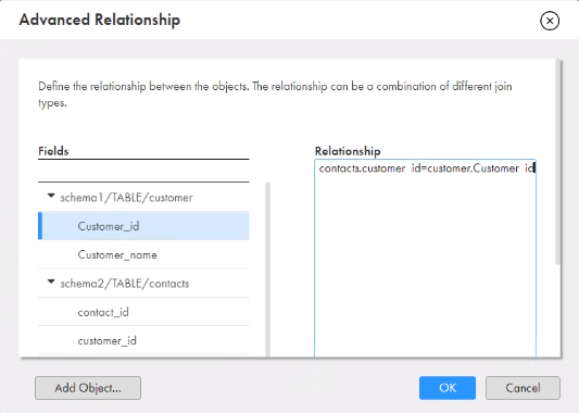 The defined relationship between the source objects.