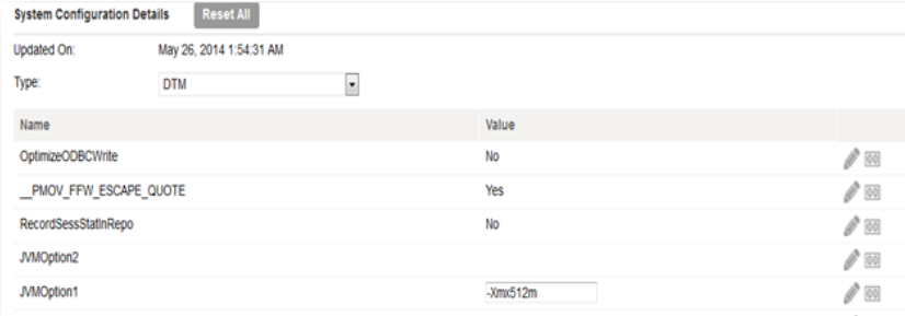 You can view the configured JVMOption1 options.