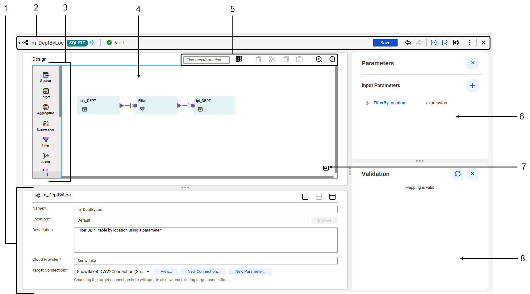 The Mapping Designer contains the following areas: Properties panel, header, transformation palette, mapping canvas, toolbar, Parameters panel, and Validation panel. The Mapping Designer contains the following areas: Properties panel, header, transformation palette, mapping canvas, toolbar, Parameters panel, and Validation panel.