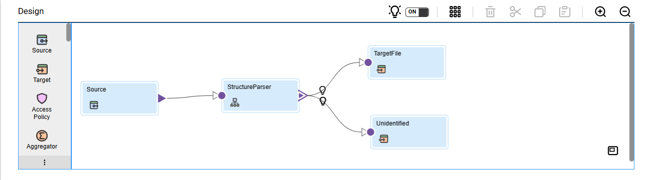 The mapping shows the data flow from the Source transformation to a Structure Parser transformation. The Structure Parser transformation is linked to the TargetFile target and the Unidentified target.