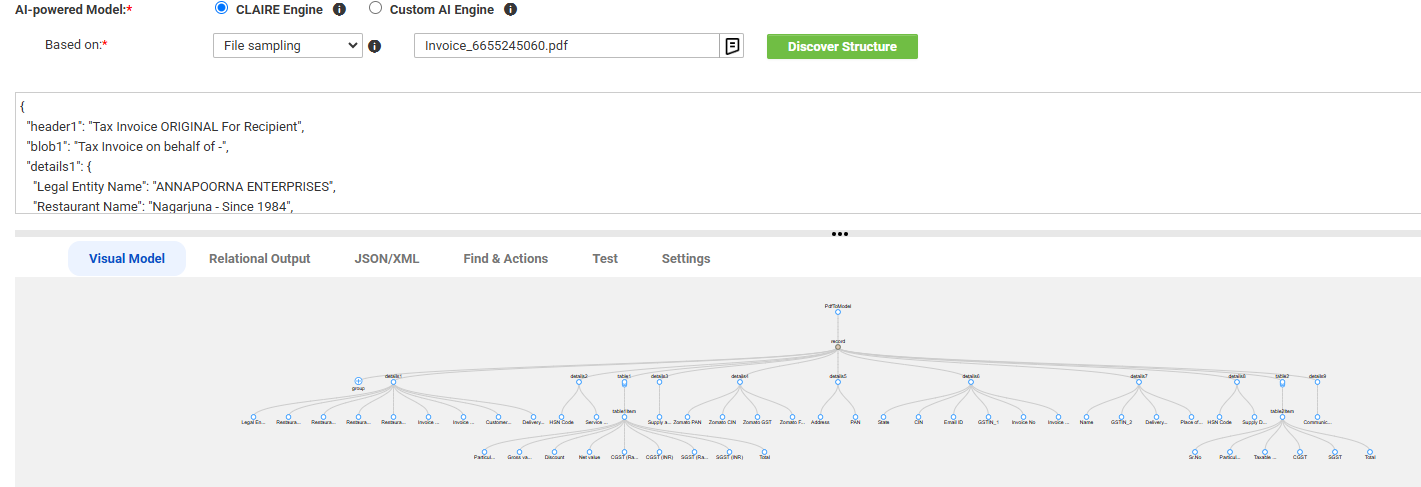 The Visual Model tab shows an example of a discovered structure with a hierarchy of nodes.