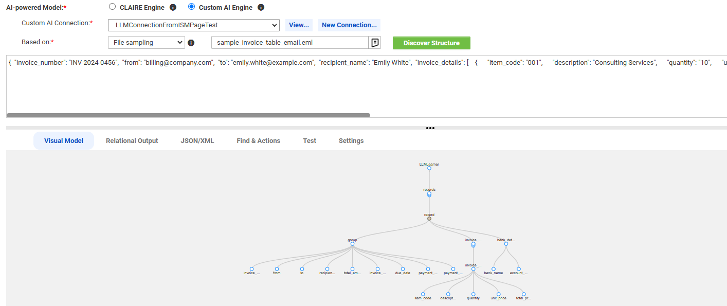 The Visual Model tab shows an example of a discovered structure with a hierarchy of nodes.