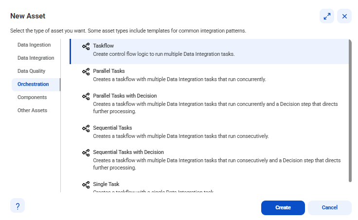 A list of pre created taskflow templates that you can choose from.