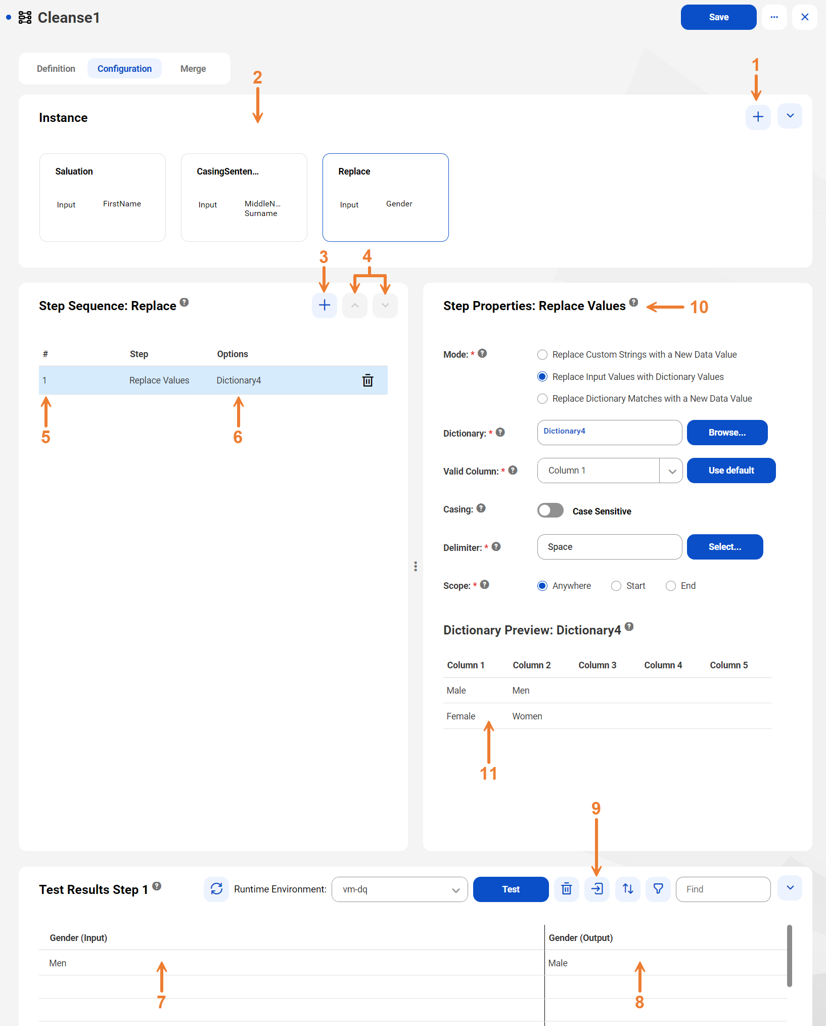 The image shows the Configuration tab of a cleanse asset. The tab displays the cleanse instances, the sequence of steps that you define in an instance, the properties of the step, and the test panel.