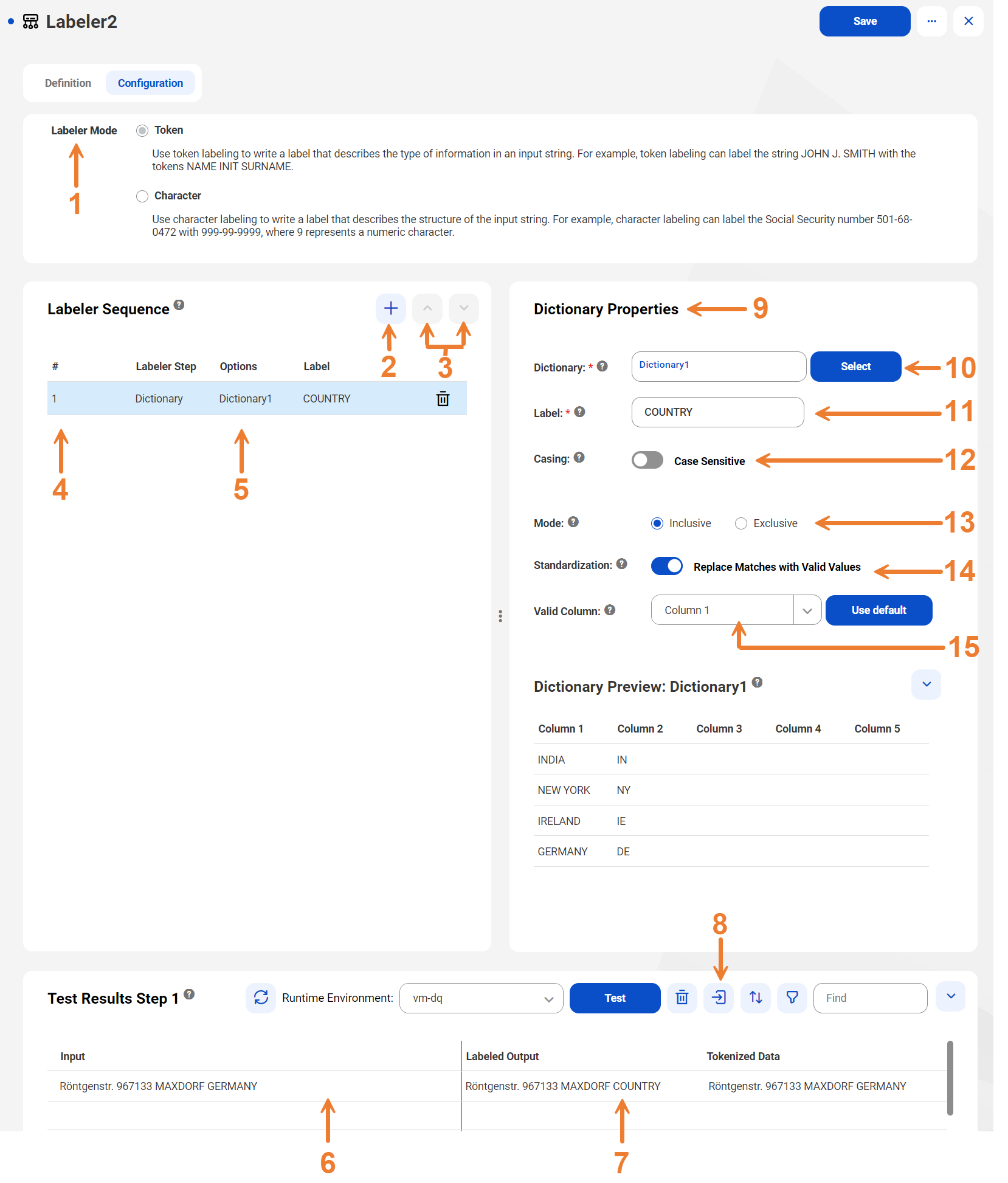 The image shows the Configuration tab of a labeler asset for Token labeling. The tab displays a sequence of a labeler step, the dictionary properties of the step, the test panel, and the run-time environment options.