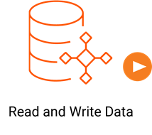 Learn hot to read and write data