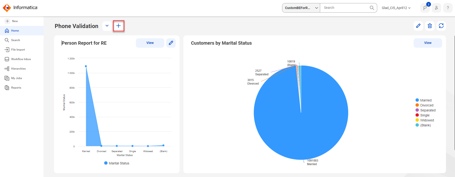 The Phone Validation dashboard page shows the Add icon to add a dashboard.