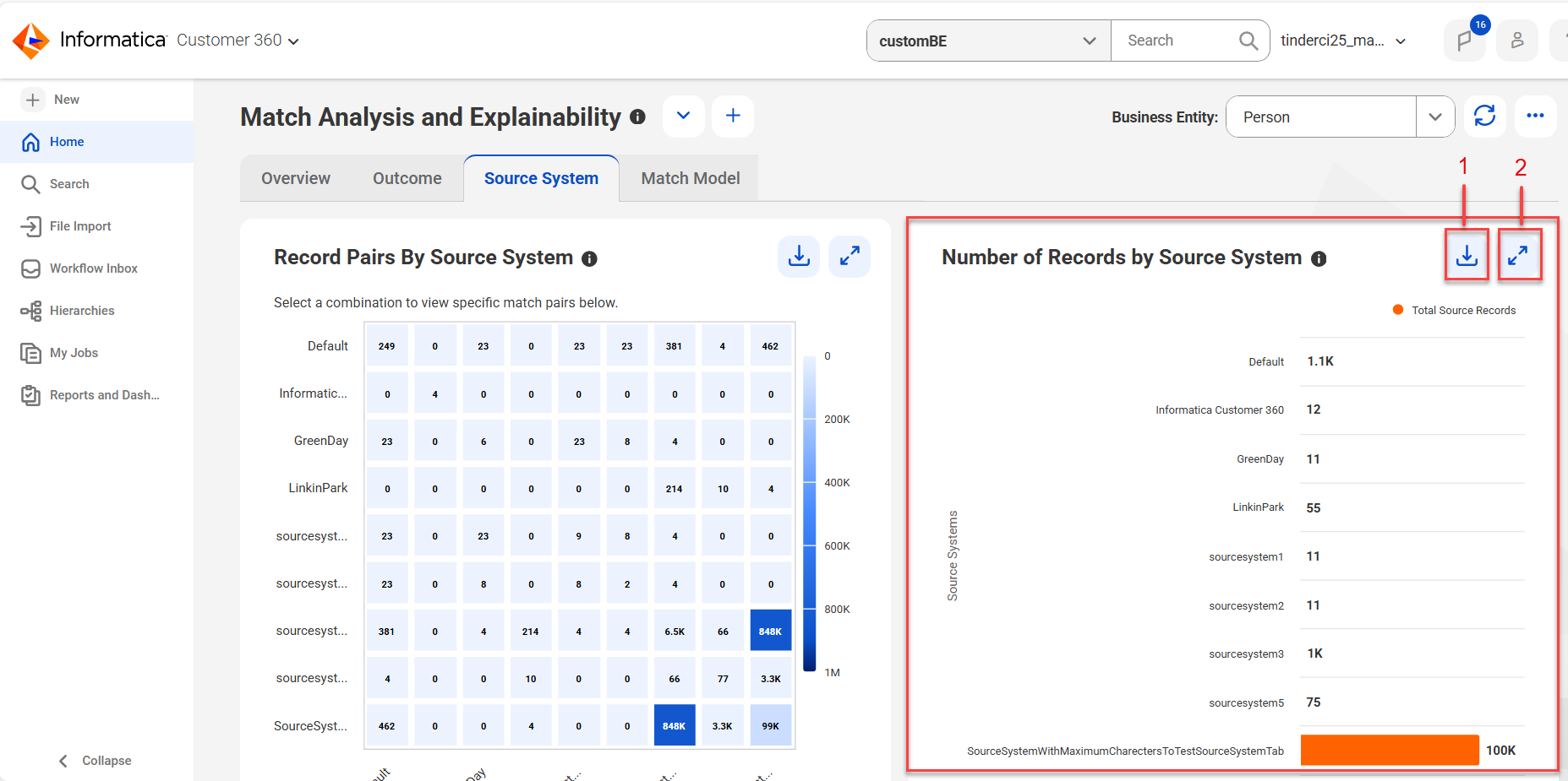 The Source System tab shows a bar chart in the Number of Records by Source Systems section that displays the number of source records for each source system.