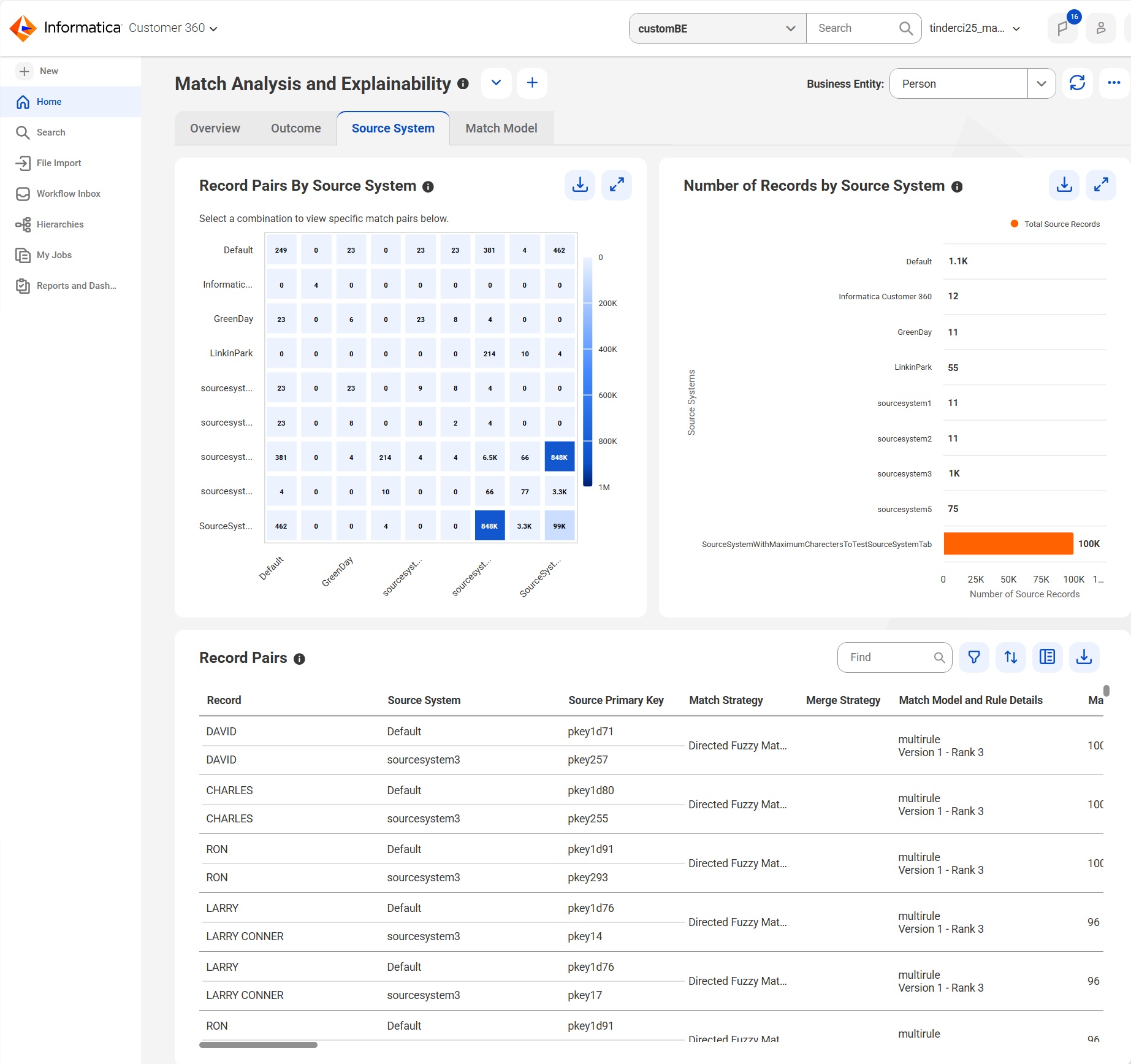 The Source System tab of the Match Analysis and Explainability dashboard contains the Record Pairs By Source System heat map, the Number of Records by Source System bar chart, and record pair details for the selected source systems.
