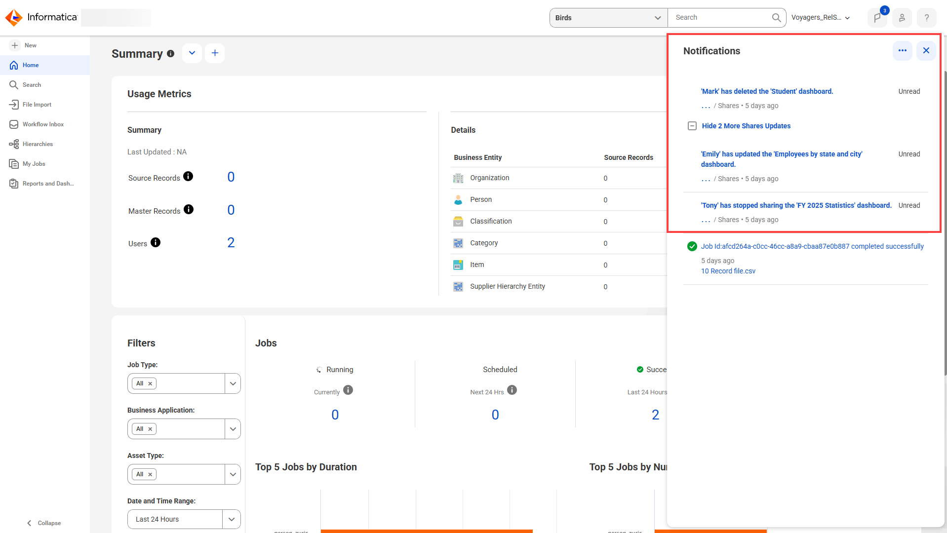 The highlighted section of the Notifications panel displays notifications about shared dashboards that are deleted, updated, or changed to private.
