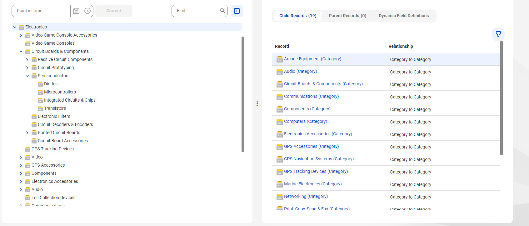An example of a hierarchy showing how records are organized. The Electronics category includes child categories, such as Video Game Console Accessories, Video game Consoles, Circuit Board and Compoenents, and others. The Circuit Board and Compoenents category includes child categories, such as Circuit Protyping, Semiconductors, and others. The Semiconductors category includes the Diodes, Microcontrollers, Intergrated Circuit and Chips, and Transistors.