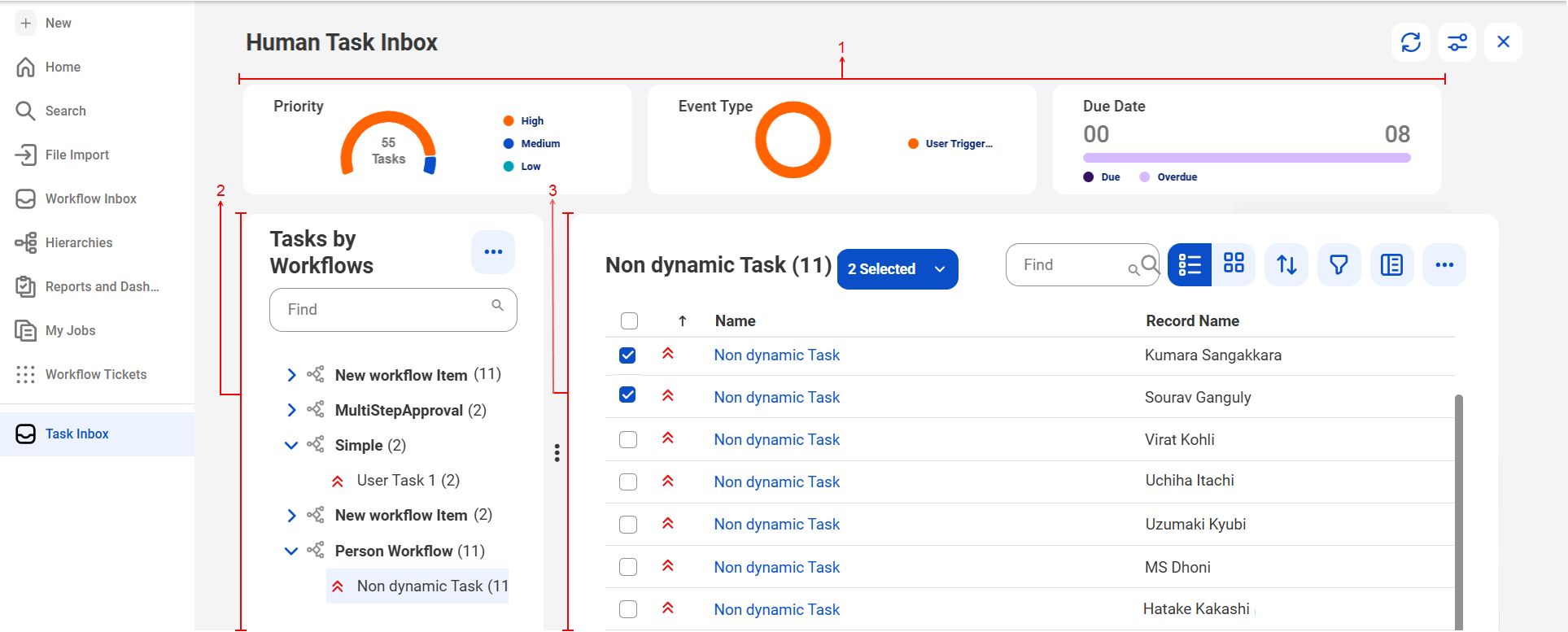 The image shows the Human Task Inbox dashboard for managing tasks. It features charts categorizing tasks by priority, event type, and due date. The Tasks by Workflows section lists workflow names with task counts, while the main table displays task names, record names, sorting options, and a search bar and icons for filtering and layout adjustments.
