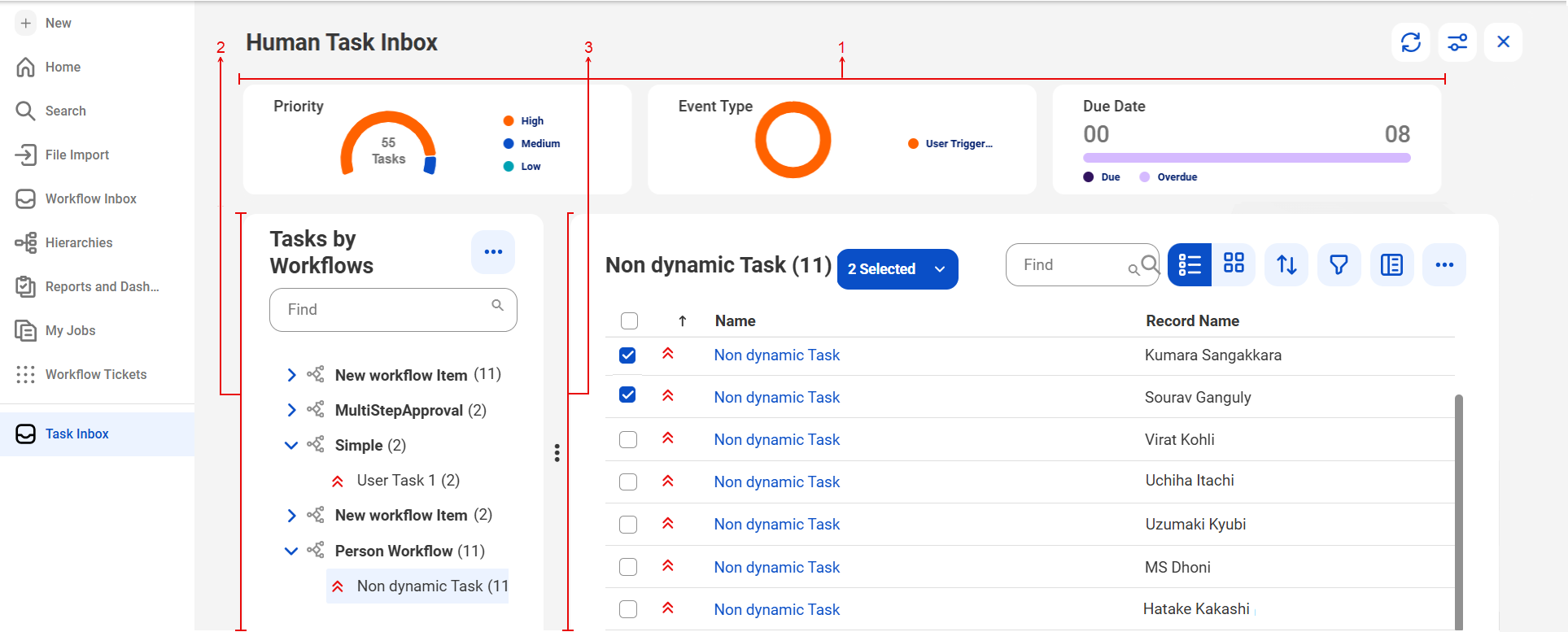 The image shows the Human Task Inbox dashboard for managing tasks. It features charts categorizing tasks by priority, event type, and due date. The Tasks by Workflows section lists workflow names with task counts, while the main table displays task names, record names, sorting options, and a search bar and icons for filtering and layout adjustments.