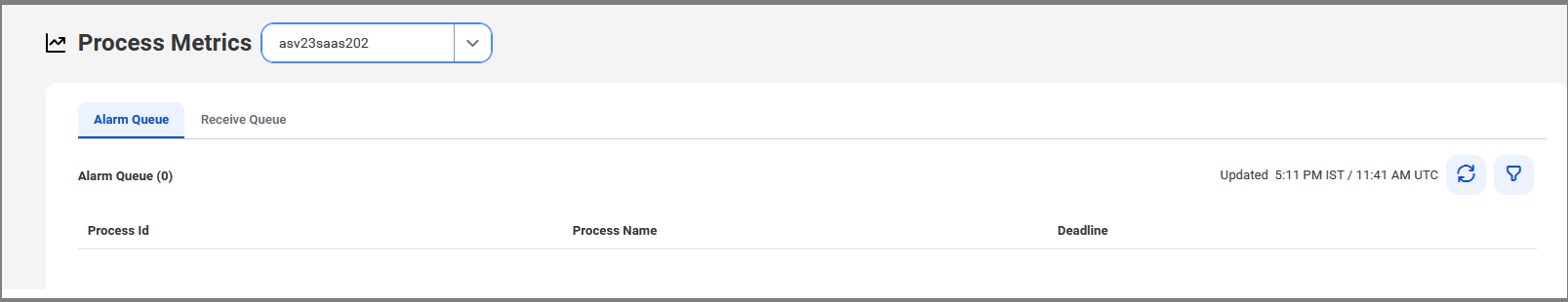 This image shows the improved Process Metrics page in the Application Integration Console.