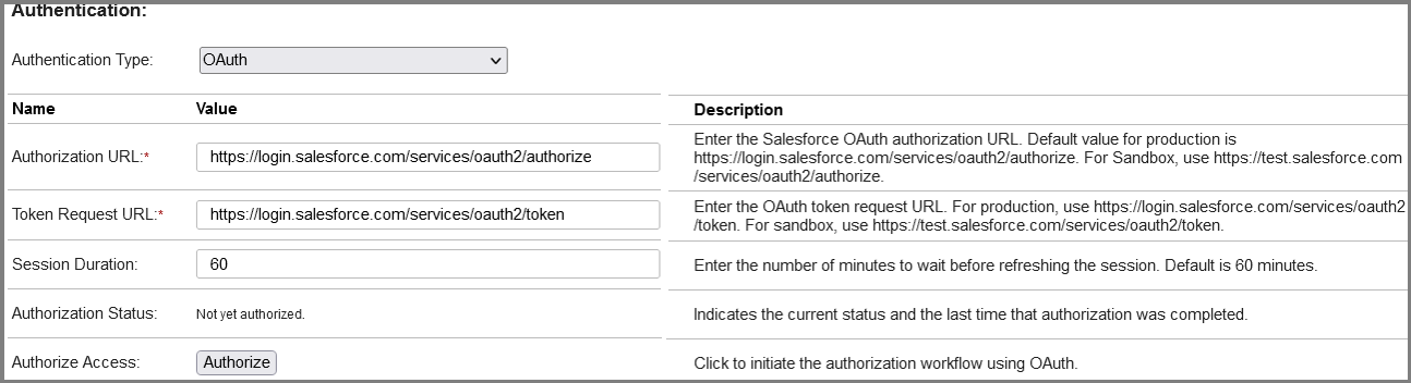The image shows the Salesforce OAuth authentication properties.