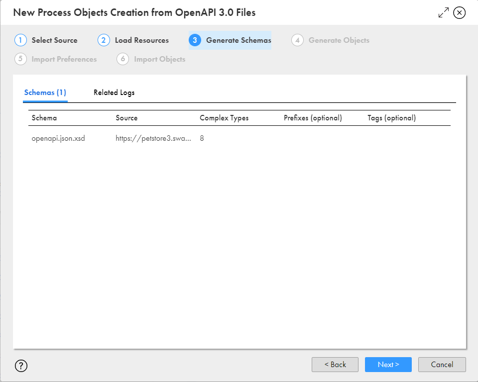 The image shows the Generate Schemas tab with the schema details.