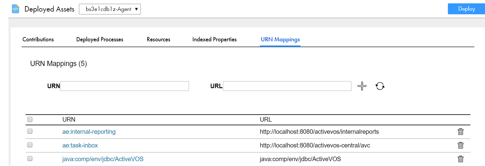 The image shows sample URN mappings, their URN, and URL details.