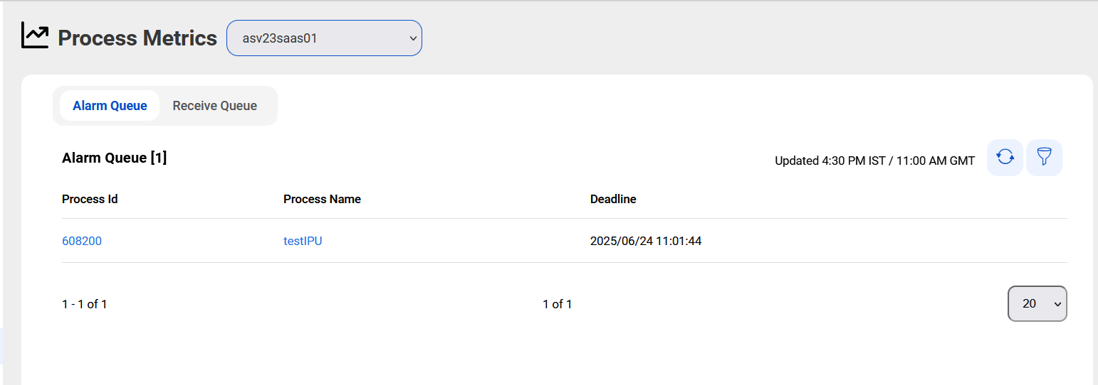 The image shows a sample Alarm Queue page.