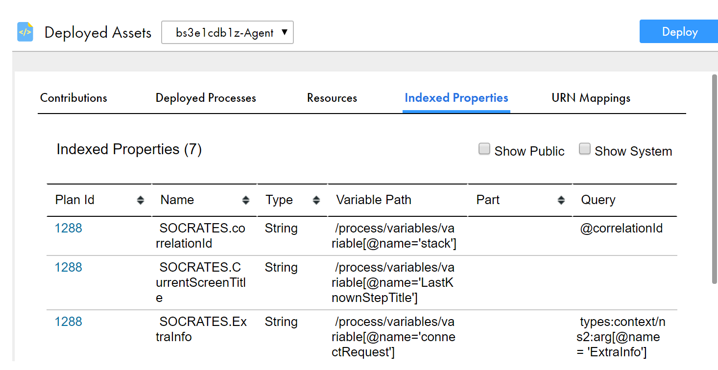 The image shows the Indexed Properties tab.