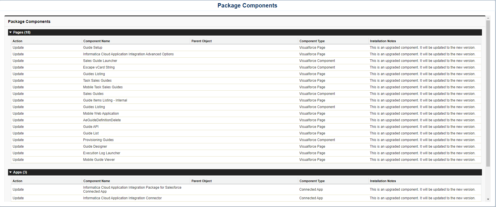 The image shows the detailed list of package components.