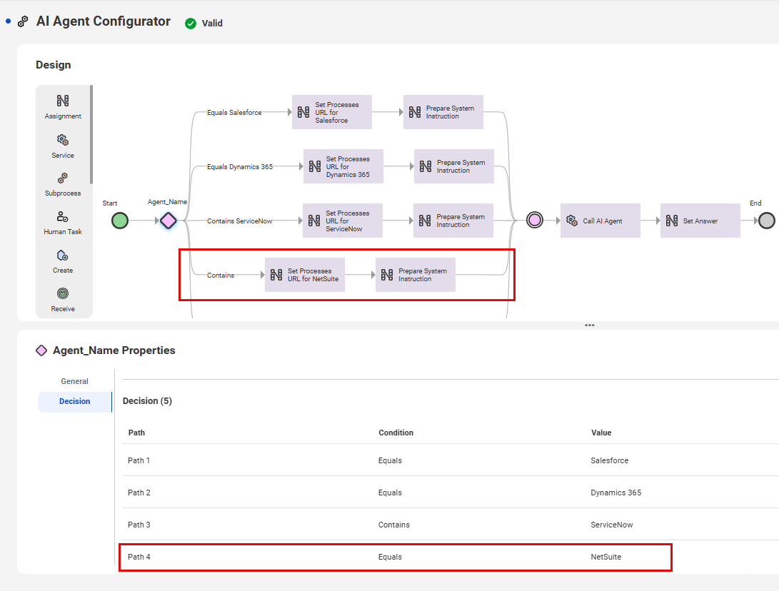 This image shows the configuartion of the NetSuite service in the AI Agent Configurator process.