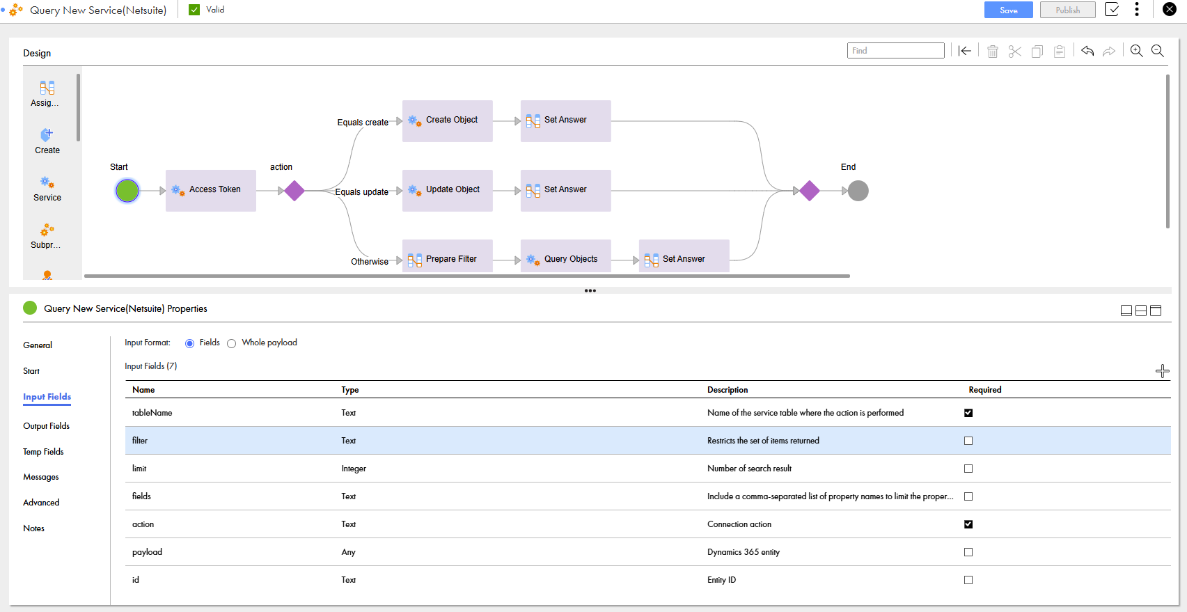 This image shows the NetSuite service specific process.