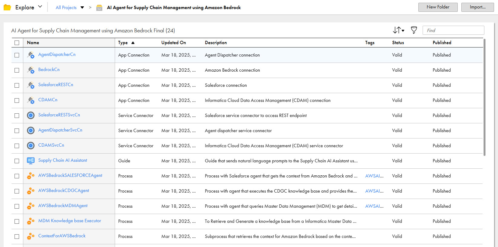 The image shows the assets that the AI Agent for Supply Chain Management using Amazon Bedrock recipe package contains.