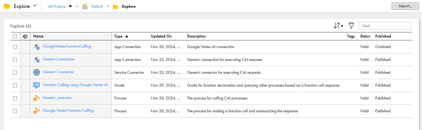 The image shows the assets that the Function Calling using Google Vertex AI recipe package contains.