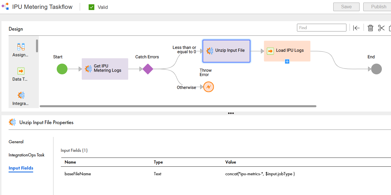 The image shows the input fields configured for the Unzip Input File step in the IPU Summary Taskflow taskflow.